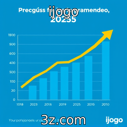 Crescimento do mercado de jogos mobile em 2025